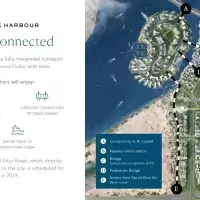 Residential complex in United Arab Emirates, Dubai, 184 sq.ft.