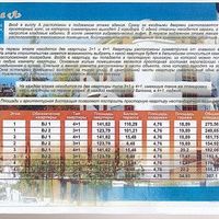 Flat Czechia, Karlovy Vary Region, Karlovy Vary