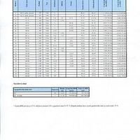 Flat Czechia, Karlovy Vary Region, Marianske Lazne