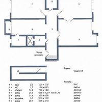 Flat Czechia, Prague, Stare Mesto, 106 sq.m.
