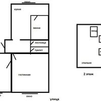 Квартира в Чехии, Карловарский край, Рыбарж