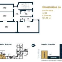 Квартира в большом городе в Германии, Берлин, 128 кв.м.