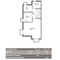 Flat in Germany, Munich, 220 sq.m.