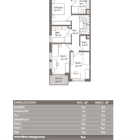 Flat in Germany, Munich, 220 sq.m.