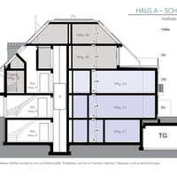Flat in Germany, Munich, 121 sq.m.