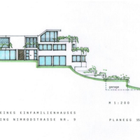 Земельный участок в Германии