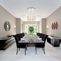 Элитная недвижимость Великобритании, Англия