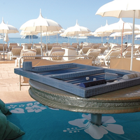 Other commercial property in France, Cannes