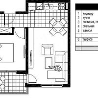 Квартира в большом городе в Черногории, Будва, Пржно, 42 кв.м.