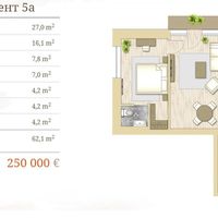 Flat in the forest, at the seaside in Latvia, Jurmala, Jaundubulti, 66 sq.m.