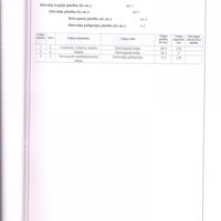 Квартира в Латвии, Рига, 70 кв.м.