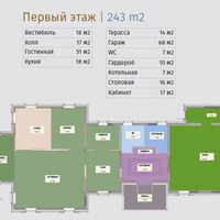 Дом в Латвии, Юрмала, Булдури, 420 кв.м.