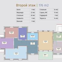 Дом в Латвии, Юрмала, Булдури, 420 кв.м.