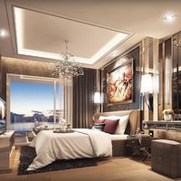 Other commercial property in Thailand