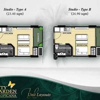 Другая коммерческая недвижимость в Таиланде