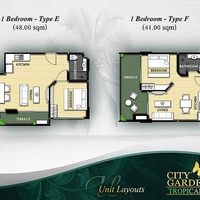 Другая коммерческая недвижимость в Таиланде