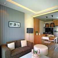 Other commercial property in Thailand