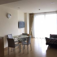 Квартира в Таиланде, 48 кв.м.