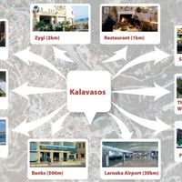 Villa in Republic of Cyprus, Lemesou, 167 sq.m.