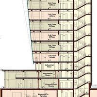 Other commercial property in Republic of Cyprus, Lemesou, 225 sq.m.