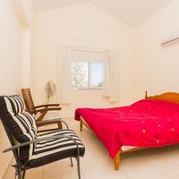 Вилла на Кипре, Полис