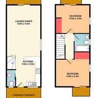 Вилла на Кипре, Полис