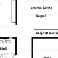 Apartment in the city center in Hungary, Zuglo, 52 sq.m.