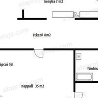 Flat in the city center in Hungary, Budapest, 134 sq.m.