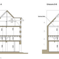 Апартаменты в центре города в Латвии, Рига, 562 кв.м.