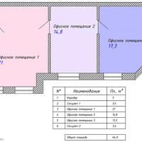 Офис в Латвии, Рига, 65 кв.м.