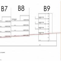 Земельный участок в центре города в Испании, Каталония, Жирона